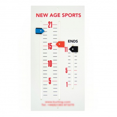 New Age Scoreboard