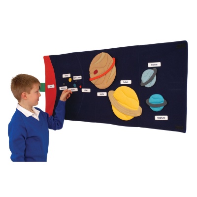 Solar System Mat
