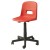 Type: Castors