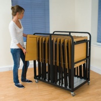Exam Tables