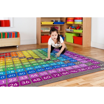 Multiplication Grid Carpet