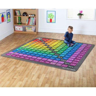 Multiplication Grid Carpet