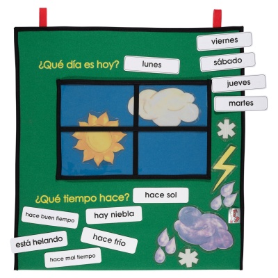 Weather Window - Spanish