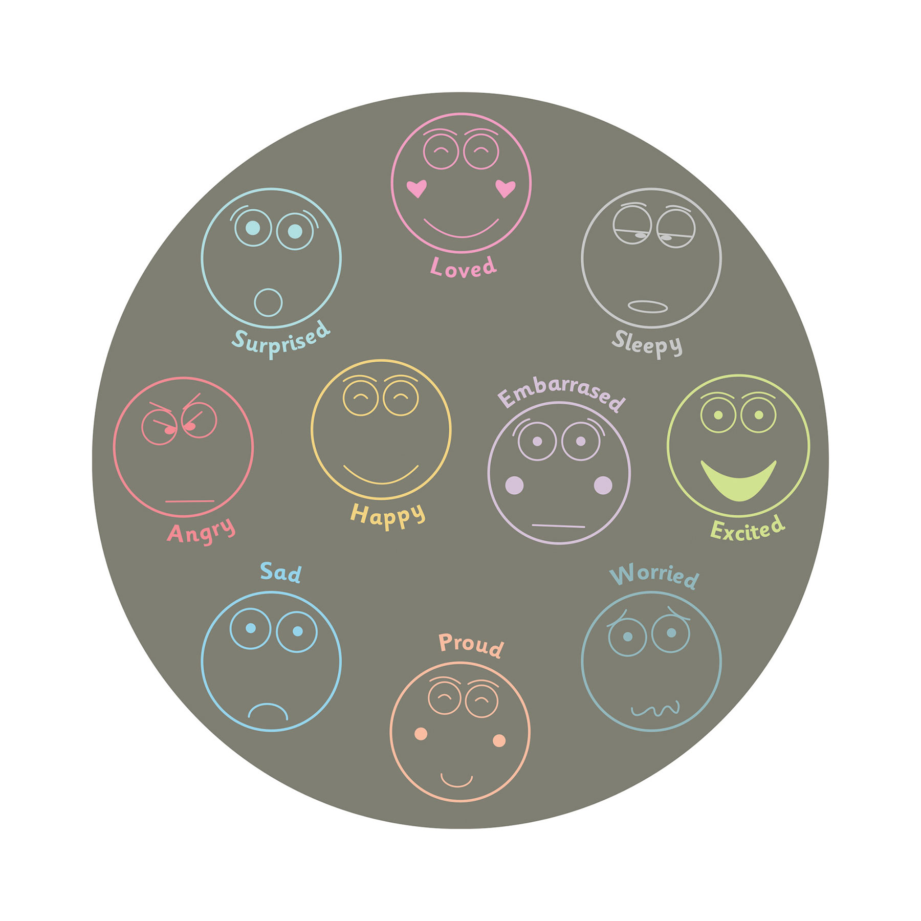 Classroom Emotions Round Rug | theClassroom.co