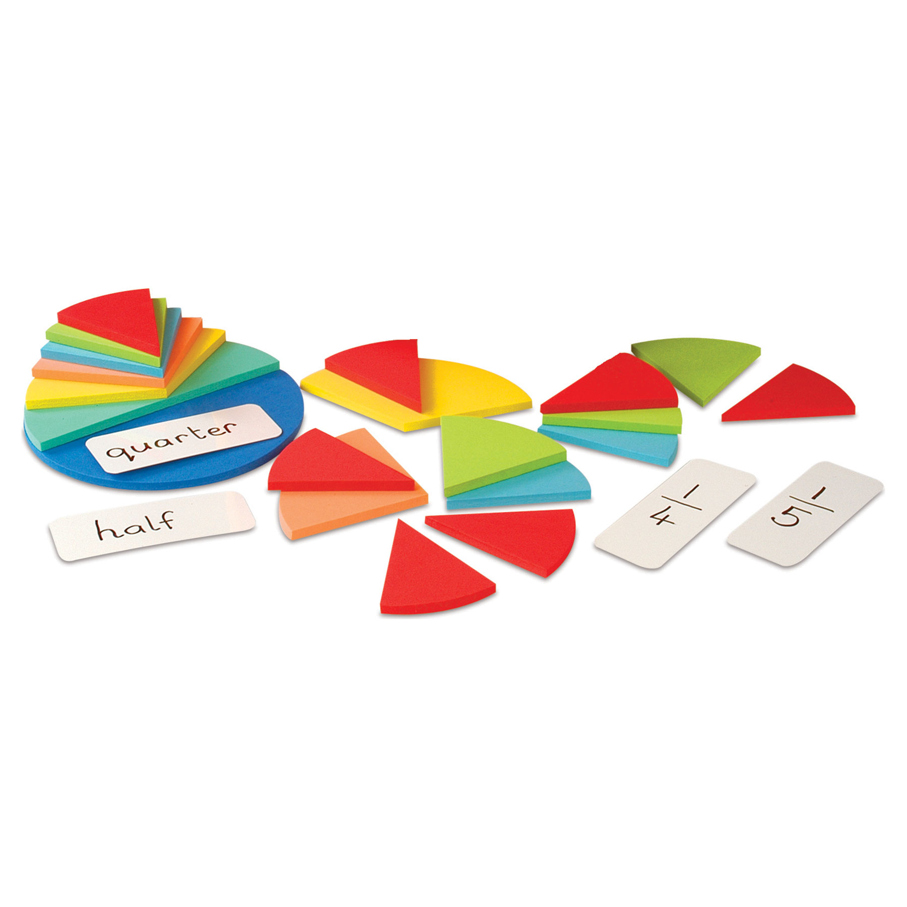 Fraction Bag | theClassroom.co