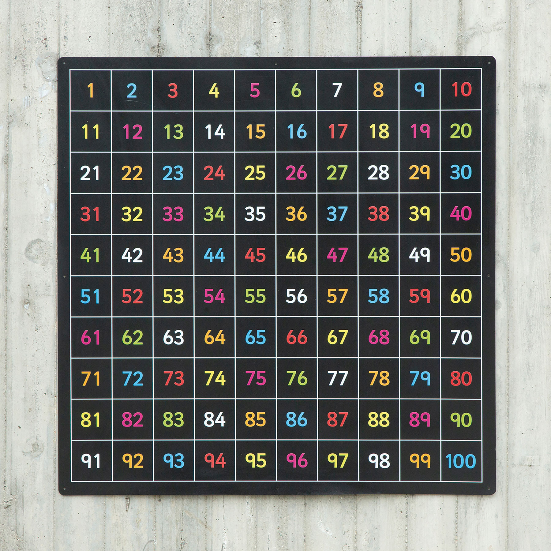 Outdoor - Number 1-100 Chalkboard (coloured) | theClassroom.co